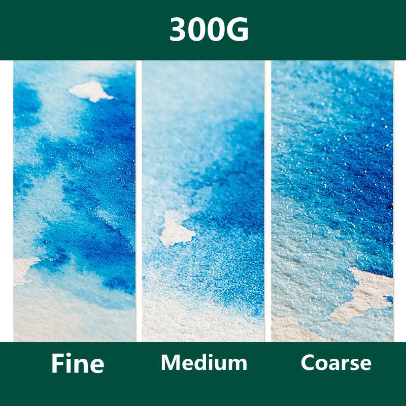 Baohong Màu Nước Nghệ Thuật Gi - đánh giá và giá Ink Blotter Paper
